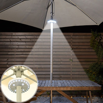 Super Bright Patio LED Umbrella Light - A Must Have for Outdoor Activities!